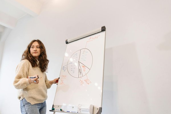 Empowering uk financial institutions: creative ai solutions to tackle money laundering challenges